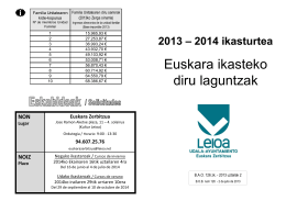 Subvenciones para el aprendizaje del euskara
