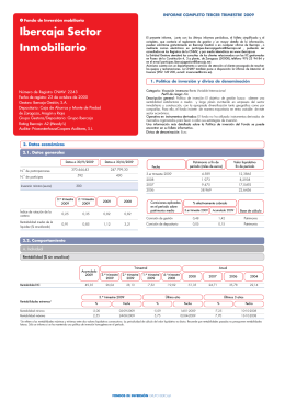 Ibercaja Sector Inmobiliario