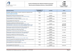 Listado de evidencias anterior a 2010-2011
