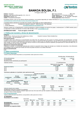 BANKOA BOLSA, F.I. - Bankoa Crédit Agricole