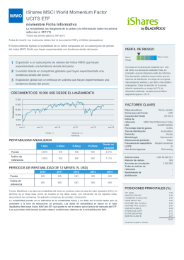 iShares MSCI World Momentum Factor UCITS ETF