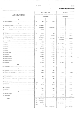 anuario