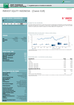 PARVEST EQUITY INDONESIA - (Classic EUR)