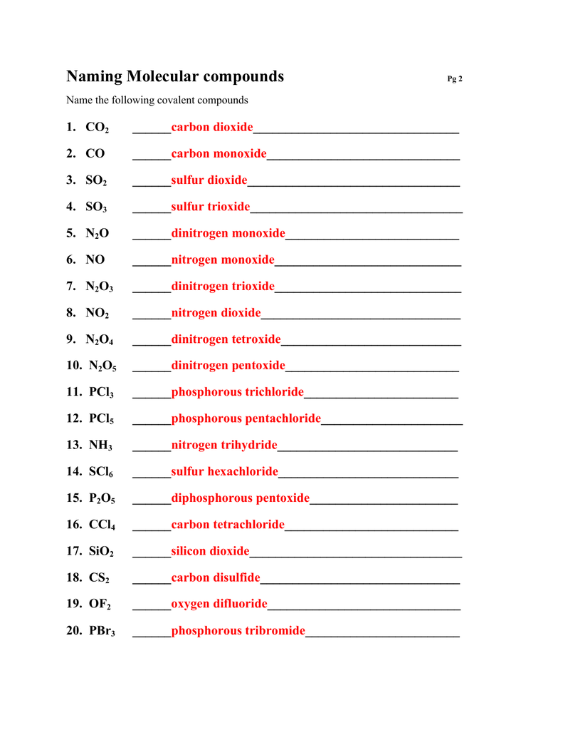 Naming Molecular compounds With Naming Molecular Compounds Worksheet