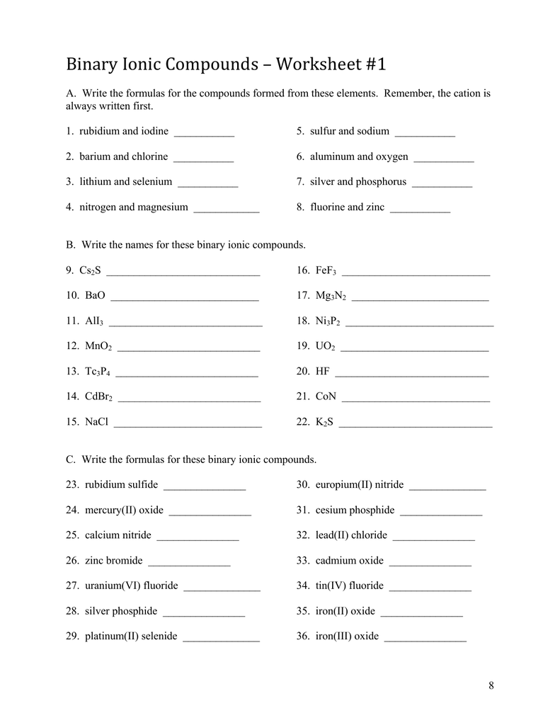 Binary Ionic Compounds – Worksheet #25 Regarding Naming Chemical Compounds Worksheet Answers