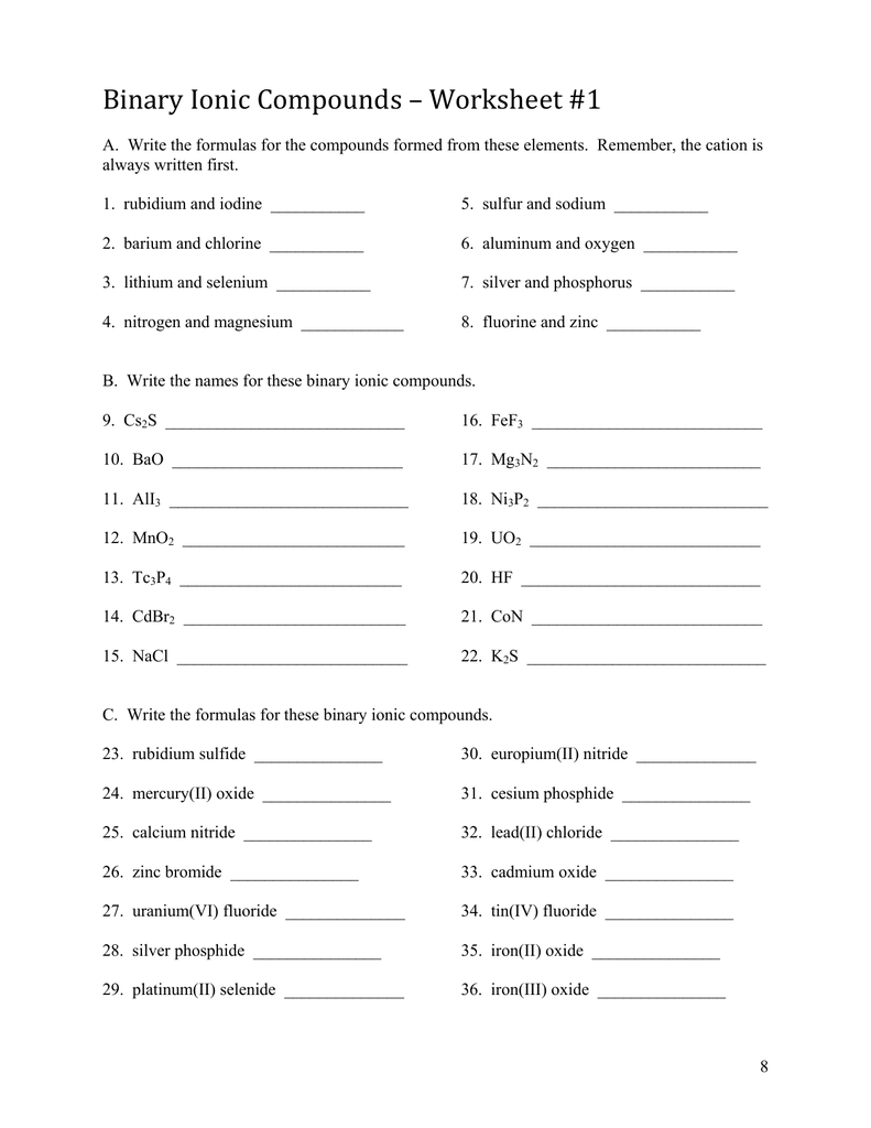 Binary Ionic Compounds – Worksheet #25 Throughout Naming Chemical Compounds Worksheet Answers