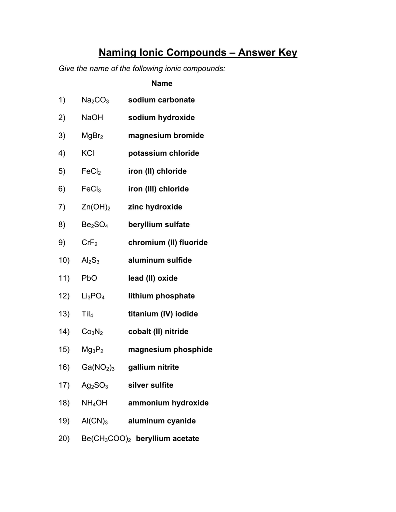 Naming Ionic Compounds – Answer Key Throughout Naming Binary Ionic Compounds Worksheet