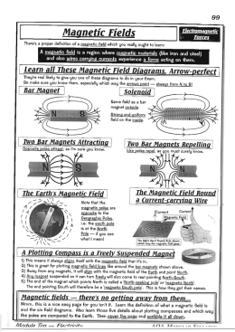 Magnetism and electromagnetism