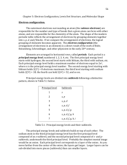 56 Chapter 5: Electron Configuration, Lewis Dot Structure, and