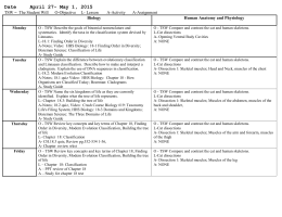 Date April 27- May 1, 2015 - Tipp City Exempted Village Schools