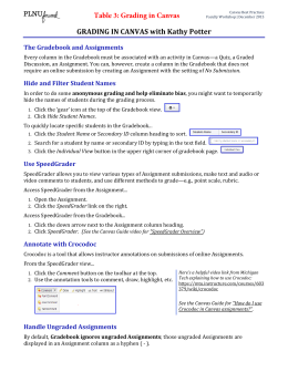 Table 3: Grading in Canvas