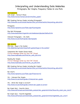 Interpreting and Understanding Data Websites