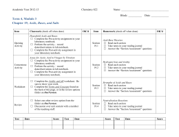 Chapter 19: Acids, Bases, and Salts