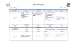 Biology - Kingdom Schools