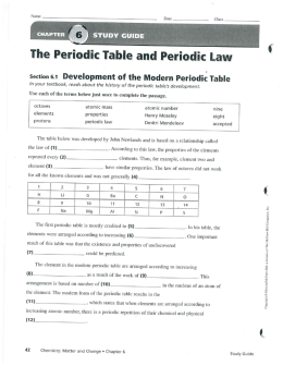 Section 6.1 Development of the Modern Periodic Table