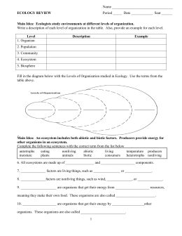 Ecology Review Worksheet pages 1-5