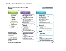 Appendix 1: Marzano Teacher Evaluation Learning Map