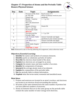 Properties of Atoms and the Periodic Table Honors Physical Science