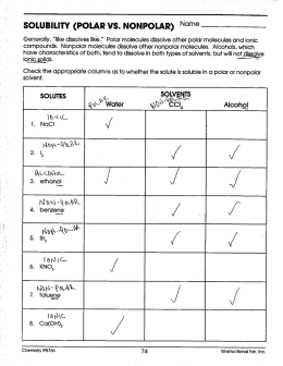 SOLUBILITY (POLAR vs. NONPOLAR) Name
