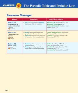 Chapter 6: The Periodic Table and Periodic Law