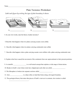 Plate Tectonics Worksheet