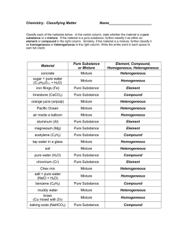 Chemistry: Classifying Matter Name