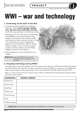 WWI – war and technology
