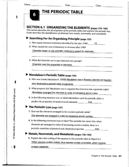 Periodic Table Packet