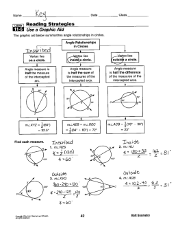 circles key - WordPress.com