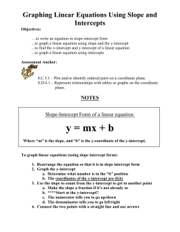 NOTES Slope-Intercept Form of a linear equation