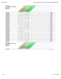 Grade Sheet