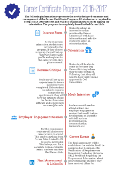 Page 1 The following information represents the newly designed
