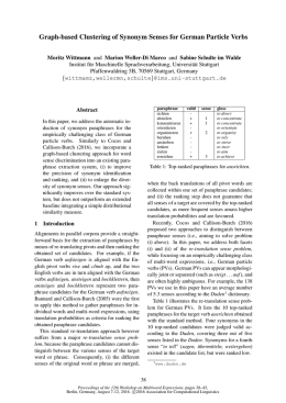 Graph-based Clustering of Synonym Senses for German Particle