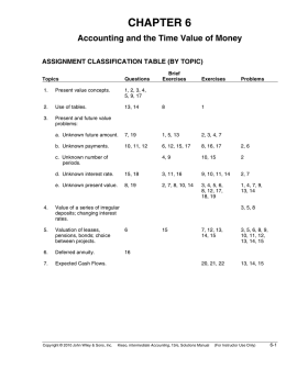 chapter 6 - FTP Directory Listing