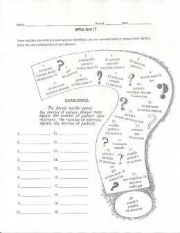 Page 1 Name Period Date Who Am I? These mystery elements are