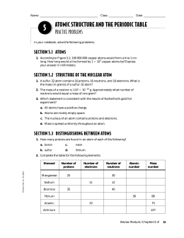 5 Atomic Structure and the Periodic Table Practice Problems