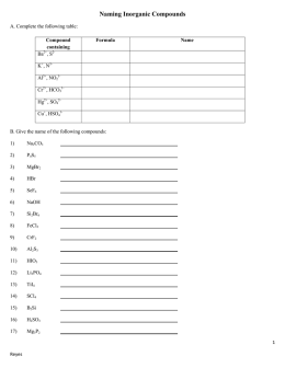 Naming Inorganic Compounds wksht