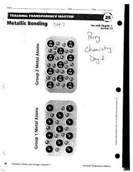Metallic Bonding my 3
