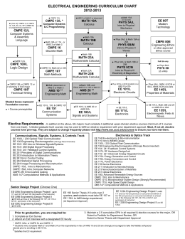 ELECTRICAL ENGINEERING CURRICULUM CHART 2012-2013