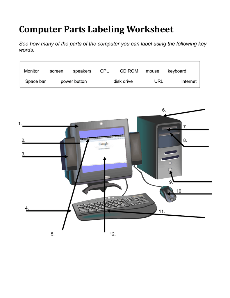 Computer Parts Labeling Worksheet Pertaining To Parts Of A Computer Worksheet