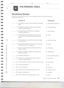 THE PERIODIC TABLE Vocabulary Review