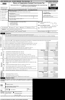 Return of Organization Exempt From Income Tax