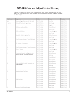 5425. IRS Code and Subject Matter Directory