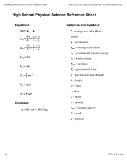 Ohio High School Physical Science Reference Sheet