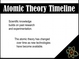 The atomic theory has changed over time as new technologies have