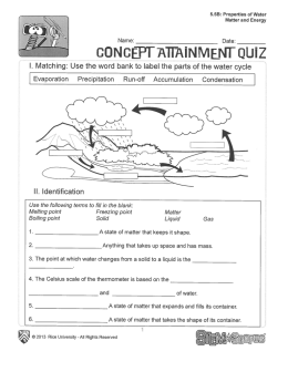 CDNCEPTATTNNMENT QUiZ