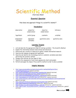 Scientific Method