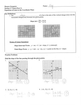 Section 3.7 Notes (Part 1) Equations of Lines in the Coordinate Plane