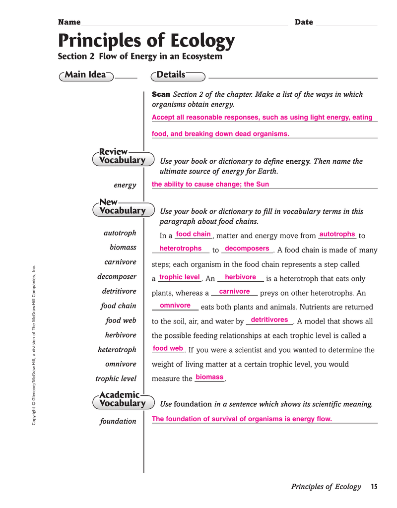 Principles of Ecology With Principles Of Ecology Worksheet Answers