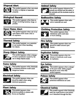 Disposal Alert Animal Safety